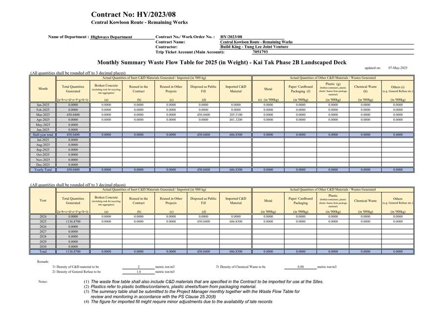 A close-up of a document
AI-generated content may be incorrect.